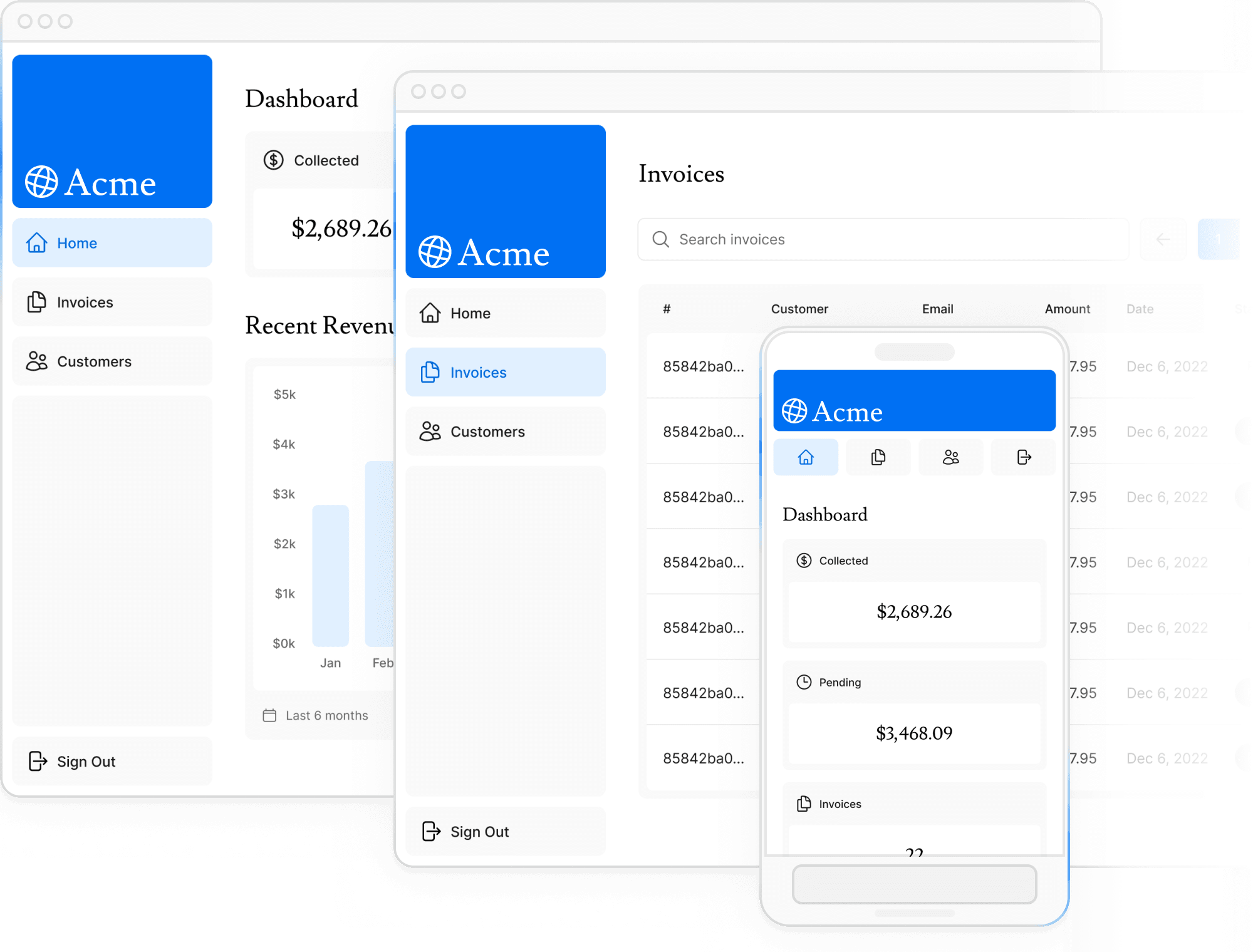 Screenshorts of the dashboard project showing desktop version